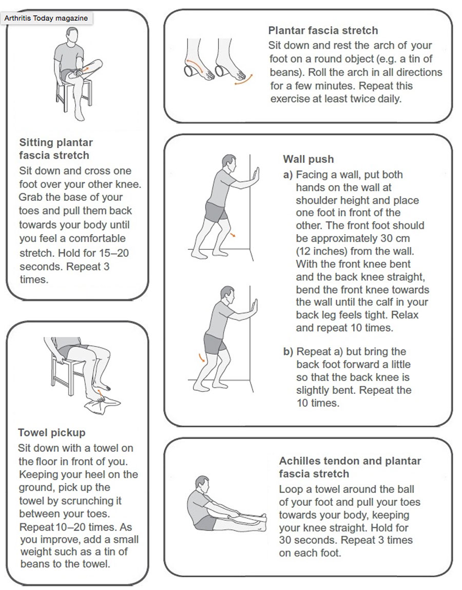 Exercises-to-manage-foot-pain